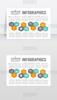 EPS格式學位證書模板 教育信息展示的專業(yè)設計