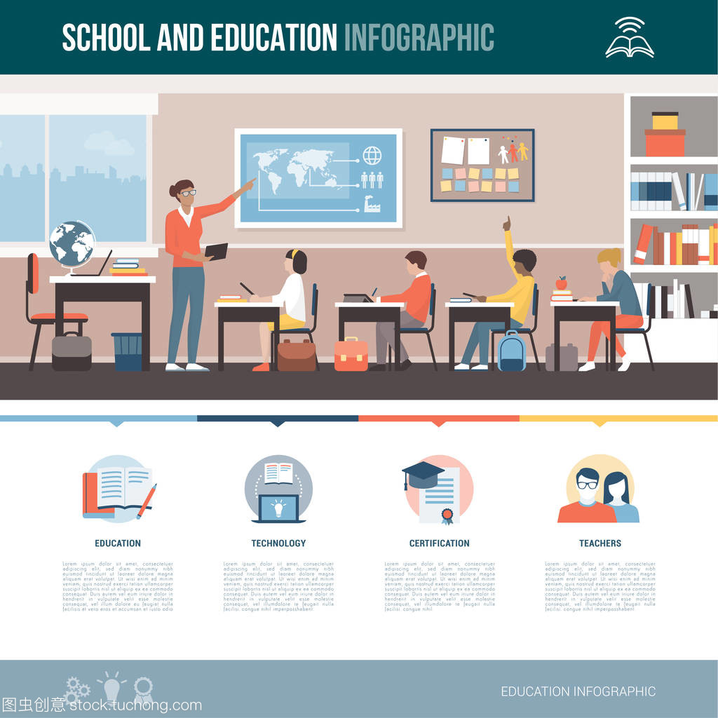 學校教育信息 構建未來的基石
